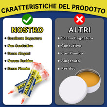 Carica l'immagine nel visualizzatore di Gallery, prowtihlin Stagno per Saldare 60ml, 2 Pezzi Paste per saldatura con 2 Aghi, 1 Spingitore &amp; 1 Siringa - 60g Flussante per