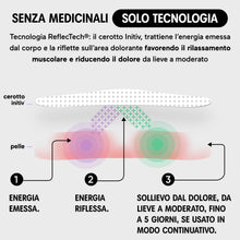 Carica l'immagine nel visualizzatore di Gallery, Initiv Cerotti per Collo, Dolori Muscolari e Cervicale, 4 Cerotti