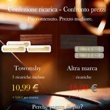 Carica l'immagine nel visualizzatore di Gallery, Towonshy Auto Profumatore Compatibile con Rituals profumo – Diffusore per Bocchetta Aria con Supporto in Legno – Fragran