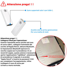 Carica l'immagine nel visualizzatore di Gallery, Adattatore Lightning a USB C Femmina (2 Pack) per Apple Pencil 1st Generazione per iPad Matita Caricatore Connettore Pen