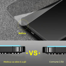 Carica l'immagine nel visualizzatore di Gallery, Mothca Vetro Temperato Opaco per iPhone 14 Pro, Pellicola Protettiva con Incisione Nanostrutturata, Anti-Impronte e Anti