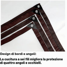 Carica l'immagine nel visualizzatore di Gallery, 2x3m Telone Trasparente Impermeabile con occhiellato,Telo Plastica Impermeabile Esterno Protettivo Multiuso per Serra Ba