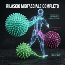 Carica l'immagine nel visualizzatore di Gallery, ResultSport Palla Massaggio a Picchi, Pilates e Fisio, Set da 3, 6/8/10cm