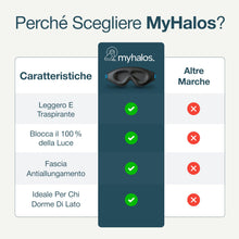 Carica l'immagine nel visualizzatore di Gallery, MyHalos® Mascherina per Dormire – Maschera per Sogni Lucidi e Notte, Copri Occhi e Benda per Dormire Adulti - Sleeping M