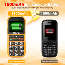 Carica l'immagine nel visualizzatore di Gallery, CHAKEYAKE GSM Telefono Cellulare per Anziani con Tasti Grandi, telefoni cellulari per anziani Supporto SIM Doppio, 1800m