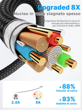 Carica l'immagine nel visualizzatore di Gallery, Aioneus Cavo USB Type-C, Cavo USB C 1M+2M Filo Caricatore USB C Cavetto Tipo C Ricarica Rapida Carica Cavo Caricabatteri