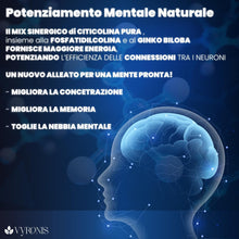 Carica l'immagine nel visualizzatore di Gallery, SINAPSYS+ Potente integratore di citicolina 1000 mg Pura e colina - Boost mente integratori migliora la memoria e Concen