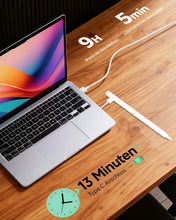 Carica l'immagine nel visualizzatore di Gallery, Penna iPad per Pro Air Mini 2018-26, Rifiuto palmo, ricarica ultraveloce 2X