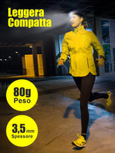 Carica l'immagine nel visualizzatore di Gallery, UNBON Torcia Frontale LED Ricaricabile USB C, Lampada Frontale con Sensore Movimento, Torcia da Testa 5 Modalità di Luce