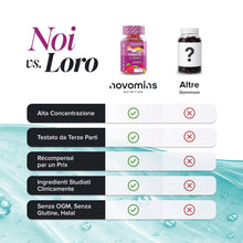 Carica l'immagine nel visualizzatore di Gallery, Vitamina B12 Bambini | 30 Gommose | Complesso di Vitamina B | Novomins