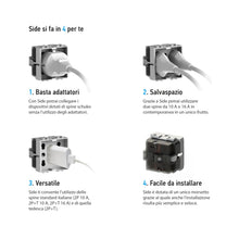 Carica l'immagine nel visualizzatore di Gallery, 4Box 4B.V14.H21, Side, Presa da Incasso Multistandard 1 Schuko + 2 Bipasso, Compatibile con Vimar Plana, 250 V, Bianca