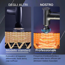 Carica l'immagine nel visualizzatore di Gallery, Pistola Massaggio Muscolare, Massaggiatore a Percussione Elettrico, Massaggiatore Per Schiena e Collo Regolabile In 3 Po
