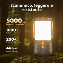 Carica l'immagine nel visualizzatore di Gallery, Lanterna da Campeggio, Luci di Emergenza con Batteria ricaricabile da 5000mAh per black-out, 3 Colori, Torcia Portatile 