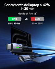 Carica l'immagine nel visualizzatore di Gallery, INIU Cavo USB C a USB C 100W, 2m Cavo USB Type-C PD 5A Ricarica Rapida
