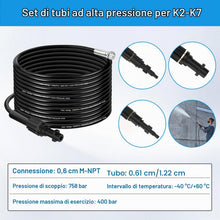 Carica l'immagine nel visualizzatore di Gallery, 20M Tubo di Sonda Sturatubi per Idropulitrici Kärcher K2 K3 K4 K5 K6 K7 Sonda Sturatubi per Idropulitrice, Kit Buse di P