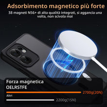 Carica l'immagine nel visualizzatore di Gallery, per OPPO Reno 13 F/FS 5G/4G Cover Compatibile con MagSafe con 2 Pezzi Vetro Temperato, Custodia Magnetica Traslucida Opa