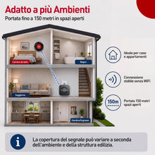 Carica l'immagine nel visualizzatore di Gallery, CallToU Salvavita Anziani Campanello Anziani Pulsante IP55 Chiamata 1‑Tasto