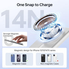 Carica l'immagine nel visualizzatore di Gallery, Power Bank 10000mAh, Magnetico Wireless Batteria Esterna Caricatore, 20W Carica Rapida PD3.0 USB-C Input &amp; Output, Porta