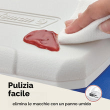 Carica l'immagine nel visualizzatore di Gallery, Coleman