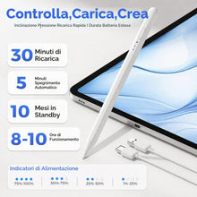Carica l'immagine nel visualizzatore di Gallery, Pennino attivo universale compatibile con iPad, pennino per iPad, pennino Apple e tablet Samsung, pennino sottile ricari