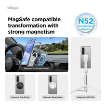 Carica l'immagine nel visualizzatore di Gallery, elago Cover Trasparente Magnetica per Samsung Galaxy Z Fold 7