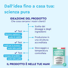 Carica l'immagine nel visualizzatore di Gallery, Magnesio Completo, 180 Capsule, Eletto PRODOTTO DELL'ANNO 2025, Magnesio Bisglicinato, Dicitrato, Ossido, Malato, Ascorb
