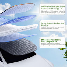 Carica l'immagine nel visualizzatore di Gallery, Copri Parabrezza Auto Inverno, Copri Vetro auto Magnetico, Telo