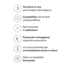 Carica l'immagine nel visualizzatore di Gallery, 4Box 4B.V14.H21, Side, Presa da Incasso Multistandard 1 Schuko + 2 Bipasso, Compatibile con Vimar Plana, 250 V, Bianca