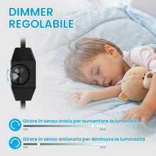 Carica l'immagine nel visualizzatore di Gallery, KSIBNW Dimmer Regolatore LED 220-240V, 2M Interruttore Dimmerabile Rotativo Silenzioso Regolabile Regolatore Interruttor