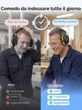 Carica l'immagine nel visualizzatore di Gallery, Dr.meter Cuffie Antirumore Lavoro SNR 34 dB, Cuffie Protettive per Adulti e Bambini, Protezione Udito per Autismo, Tiro,