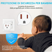 Carica l'immagine nel visualizzatore di Gallery, Oliveria 2 Pezzi Adattatore da USA a Europea, Adattatore Spina USA Germania, Spina da Viaggio da USA a Europea Adattator