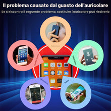 Carica l'immagine nel visualizzatore di Gallery, RongZy Altoparlante Auricolare di Ricambio Compatibile con Apple iPhone 11 Altoparlante Anteriore Sensore Cavo Flessibil