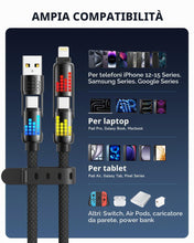 Carica l'immagine nel visualizzatore di Gallery, RAVIAD Multi Cavo di Ricarica [2M] 4 in 1 Multiplo Cavetto 240W PD con luce