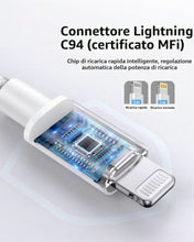 Carica l'immagine nel visualizzatore di Gallery, Caricatore iPhone Rapido 30W con Cavo Lightning 2M in Nylon Intrecciato per iPhone 14 13 12 11 Pro Max SE, Alimentatore 