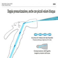 Carica l'immagine nel visualizzatore di Gallery, Tubo Giardino Estensibile 15m (50FT), Tubo Irrigazione Espandibile Flessibile Anti Attorcigliamento con Pistola Spruzzo 