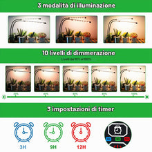 Carica l'immagine nel visualizzatore di Gallery, Niello Luce per Piante Coltivazione, 2 Teste, 2 Confezione