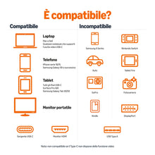 Carica l'immagine nel visualizzatore di Gallery, Amazon Basics - Adattatore Cavo Unidirezionale da USB-C (Sorgente) a HDMI (Display), (Compatibile Thunderbolt 3) 4K a 30