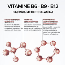 Carica l'immagine nel visualizzatore di Gallery, Vitamina B12 1000 μg Metilcobalamina – Antifatica – Vegana – 4 Mesi