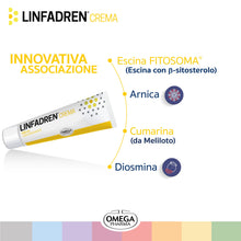 Carica l'immagine nel visualizzatore di Gallery, LINFADREN® CREMA Linfodrenante, per il Drenaggio dei Liquidi | Omega Pharma
