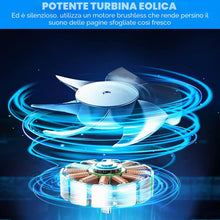 Carica l'immagine nel visualizzatore di Gallery, Joycabin Ventilatore Tubolare, 100 mm, Ventilatore di Scarico, Ventilatore Tubolare con Regolatore di Velocità, Resisten