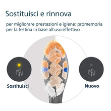 Carica l'immagine nel visualizzatore di Gallery, Philips Premium All-in-One HX9092/88 Confezione da 2 testine