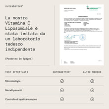 Carica l'immagine nel visualizzatore di Gallery, Vitamina C Liposomiale 1000 mg | 180 Capsule Vegane - Fornitura di 3 Mesi - Vitamina C 1000mg | Contribuisce alla Normal