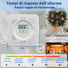 Carica l'immagine nel visualizzatore di Gallery, Rilevatore Monossido di Carbonio Portatile con Display LCD Chiaro, Adatto per Uso Domestico, Viaggi, Camper e Appartamen