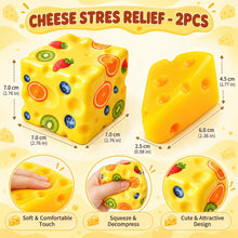 Carica l'immagine nel visualizzatore di Gallery, 2 squishy a cuneo per formaggio