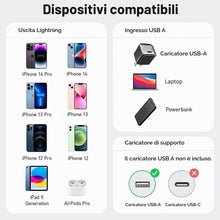 Carica l'immagine nel visualizzatore di Gallery, Acecene Cavo USB Lightning da 60 cm, confezione da 3 cavi MFi certificati per iPhone, cavo auto CarPlay, cavo di ricaric