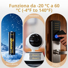 Carica l'immagine nel visualizzatore di Gallery, BONAI 16 Pezzi Batterie AA al Litio 1,5V, Pile Stilo AA Non Ricaricabili, Tenuta Stagna e 10 Anni di Conservazione per T