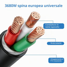 Carica l'immagine nel visualizzatore di Gallery, VINATO Doppia Spina per Presa, 2 in 1 Cavo di Prolunga con Copertura Impermeabile, 16A/ 250V/ Max. 3680W, Doppia Presa c