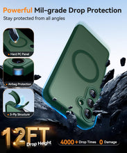 Carica l'immagine nel visualizzatore di Gallery, CANSHN Magnetica Cover per Samsung Galaxy S24 Plus (6.7 Pollici), [Protezione Completa Della Fotocamera] Custodia Traslu