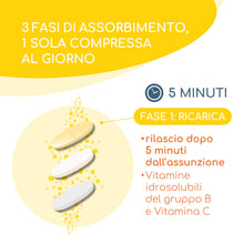 Carica l'immagine nel visualizzatore di Gallery, Barilife - Vitamine PLUS 30 Compresse - Supporto Energetico Quotidiano - Rilascio Controllato di Nutrienti - Assorbiment