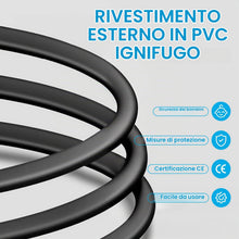 Carica l'immagine nel visualizzatore di Gallery, KSIBNW Dimmer Regolatore LED 220-240V, 2M Interruttore Dimmerabile Rotativo Silenzioso Regolabile Regolatore Interruttor